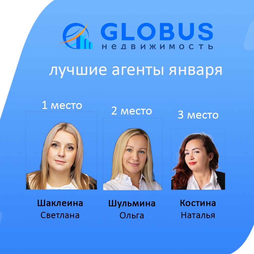 Итоги января